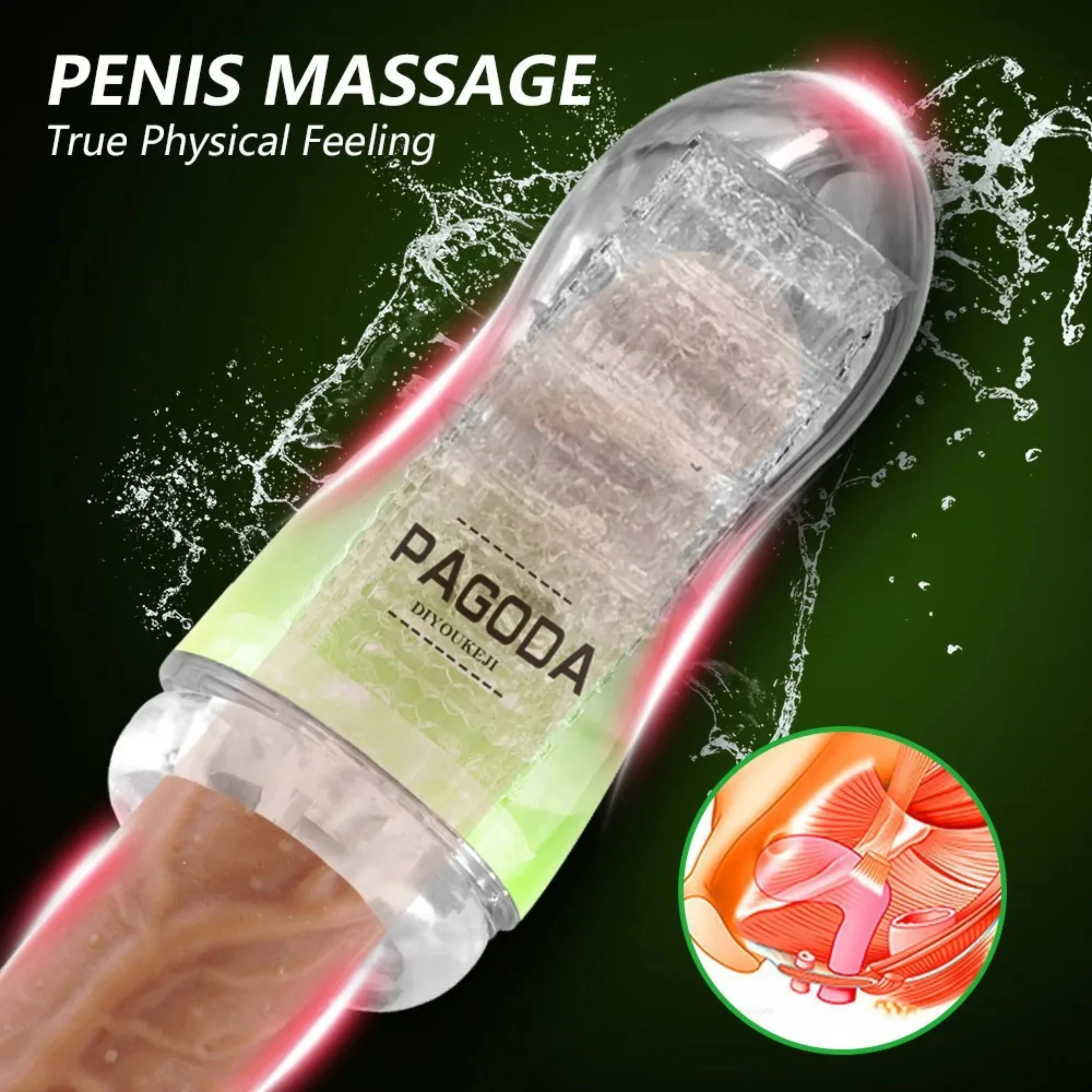 Re-Usable Handheld Male Pocket Pussy Masturbator Cup ( F0121 )