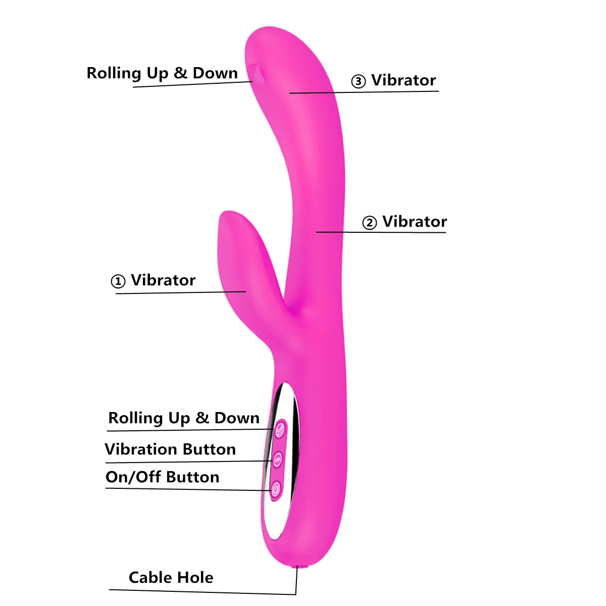 Joy_Stick Vibrator ( B0238 )
