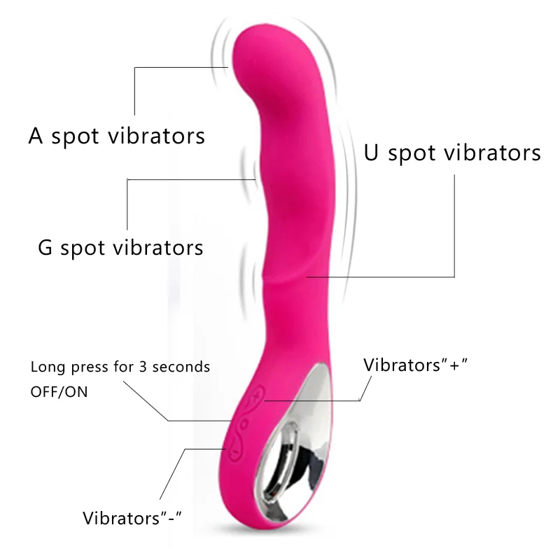 Jack-Ke G-spotVibrator ( A0201 )