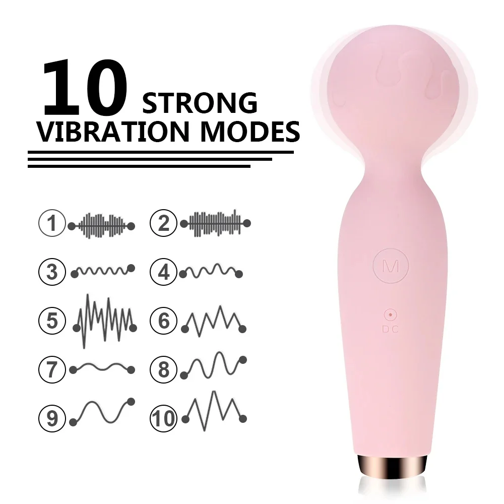 Vellow Mini-Wand Vibrator ( A0209 )